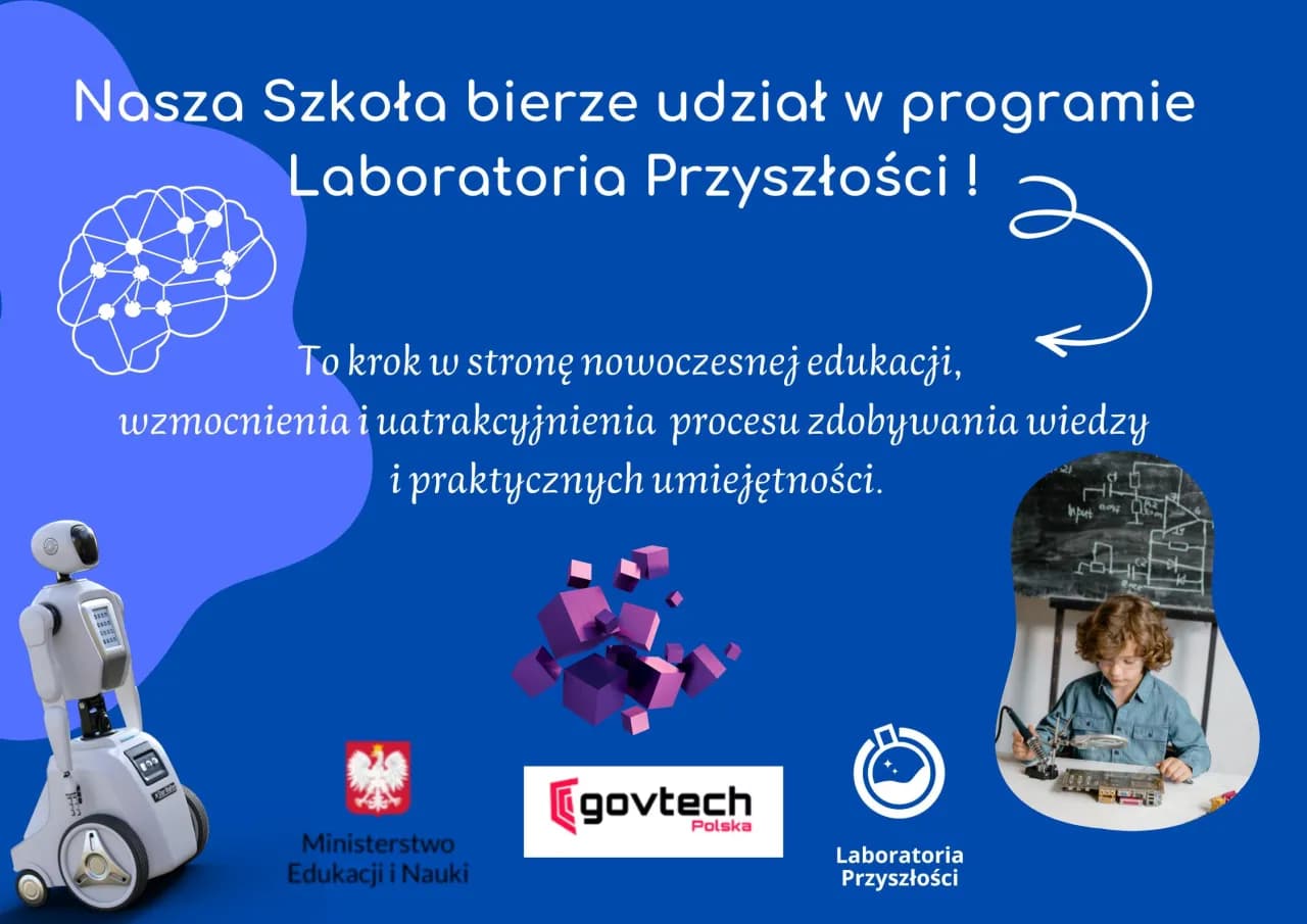 Laboratoria przyszłości do kiedy wniosek - nie przegap terminu!