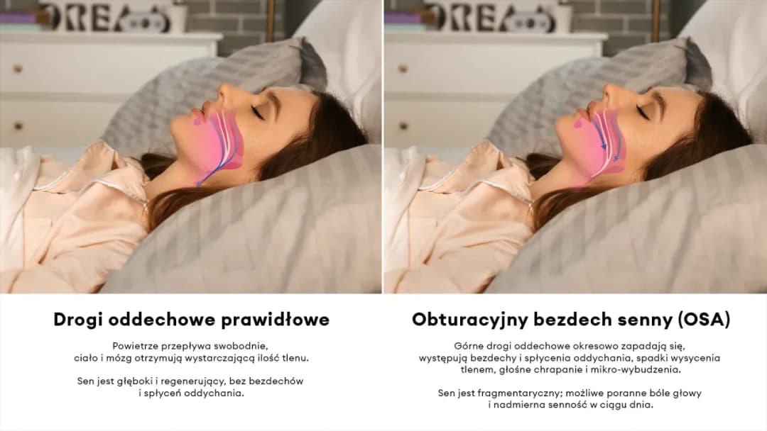 Senność po jedzeniu jakie badania? Odkryj przyczyny i testy diagnostyczne