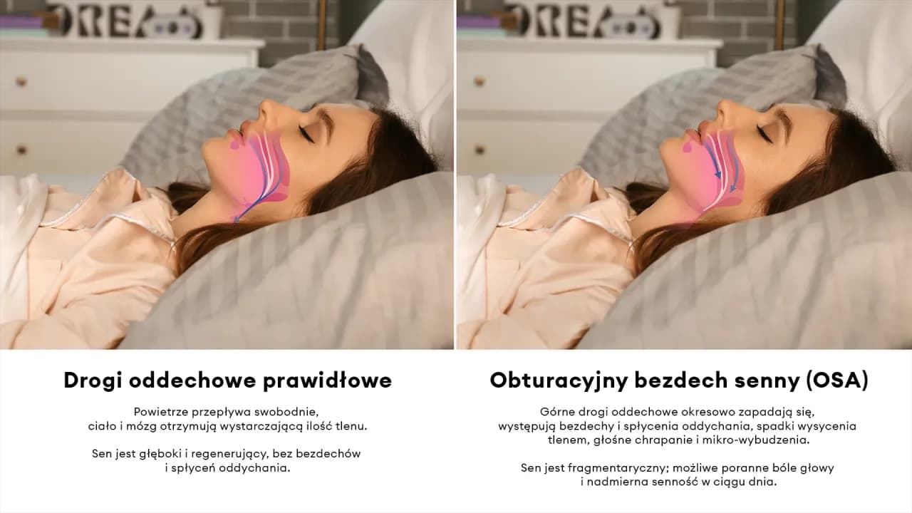 Senność po jedzeniu jakie badania? Odkryj przyczyny i testy diagnostyczne